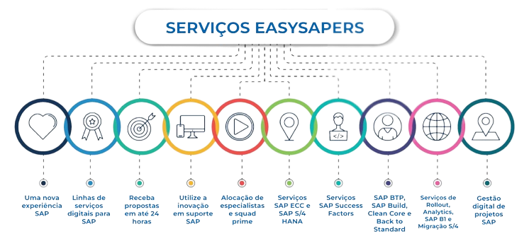 Easysapers BookOffers lightv