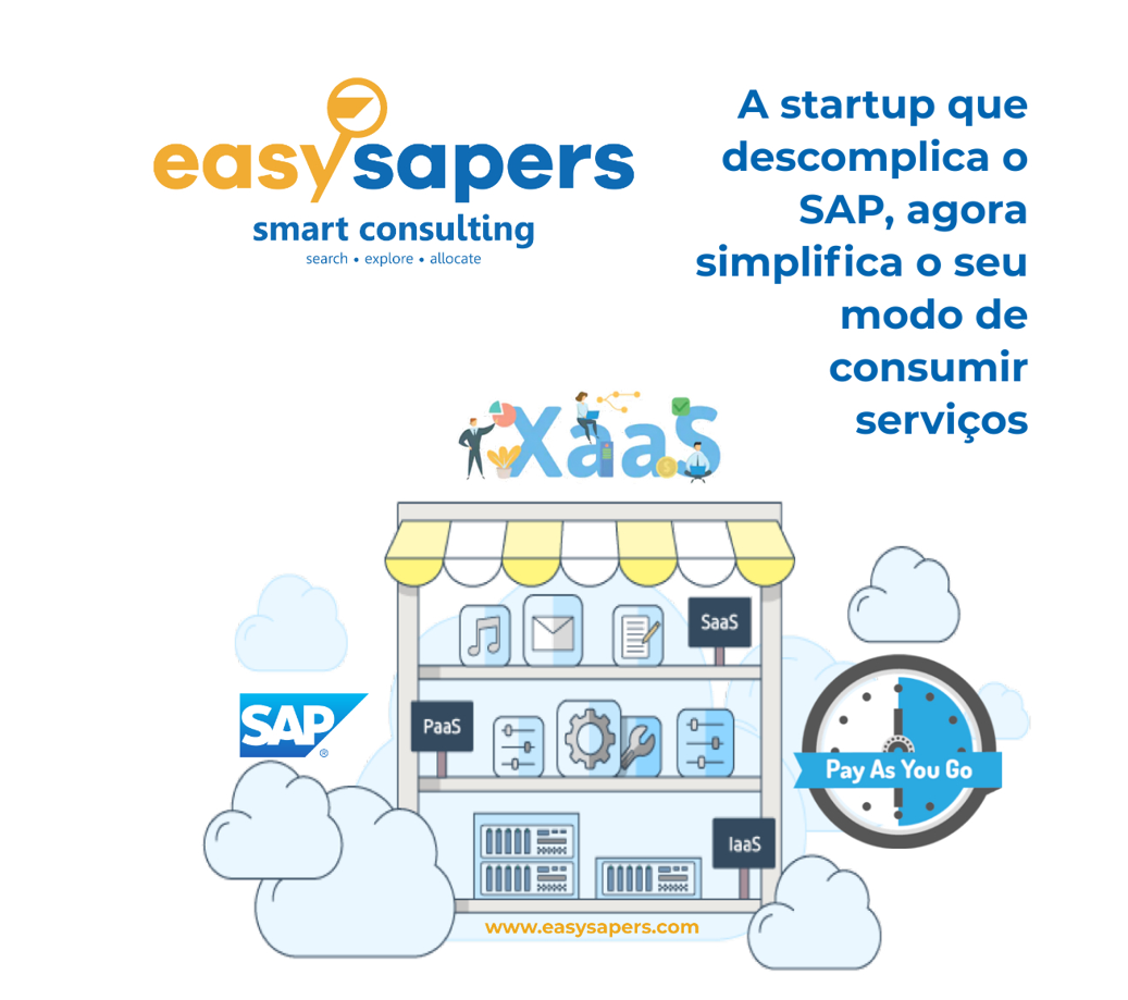 A startup que descomplica o SAP