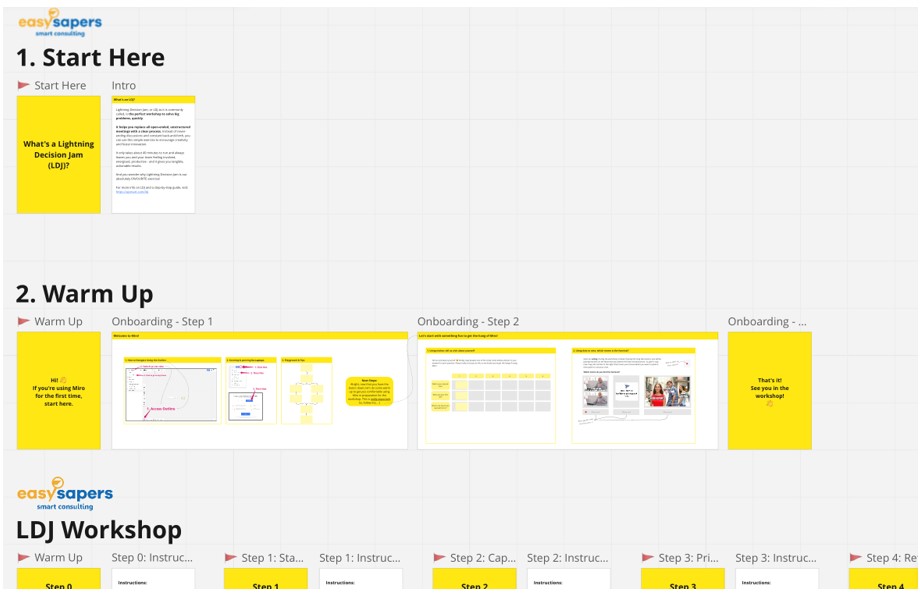 A startup que descomplica o SAP