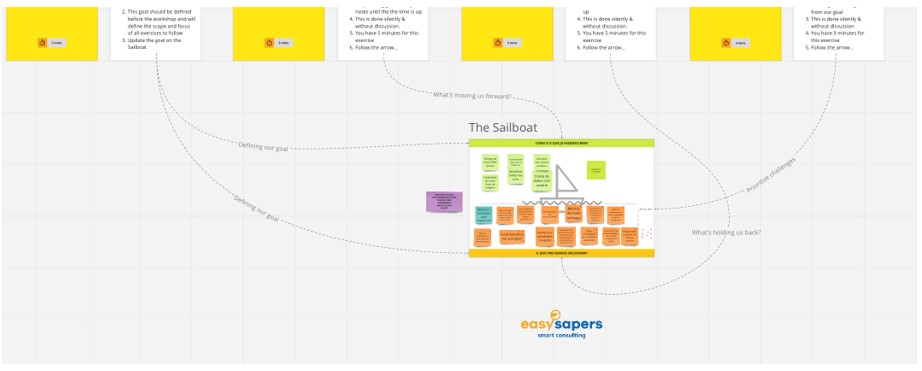 A startup que descomplica o SAP