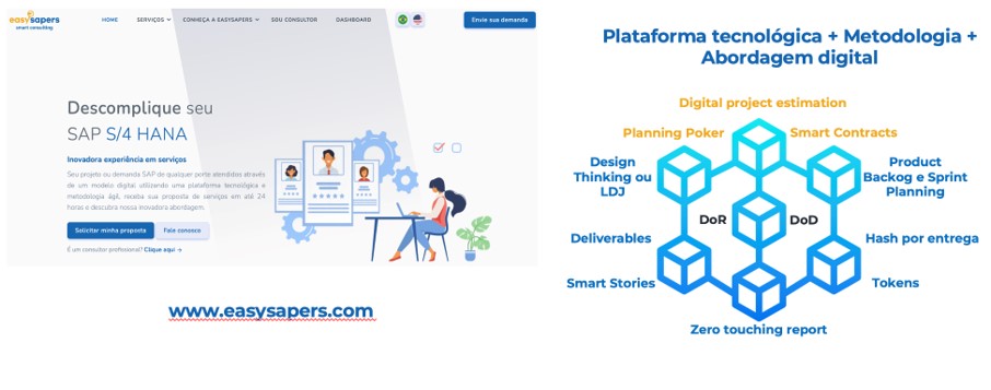 A startup que descomplica o SAP