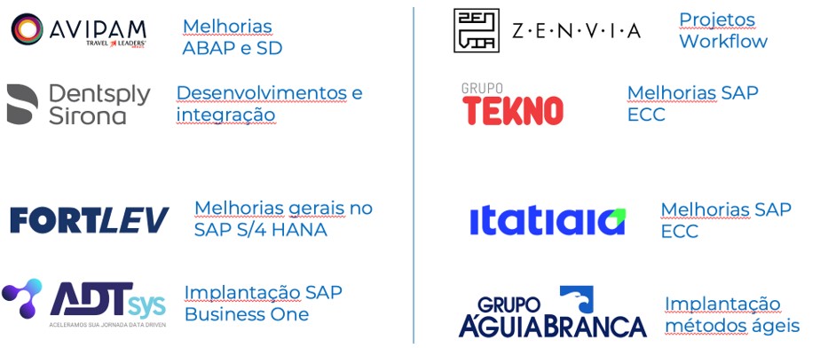 A startup que descomplica o SAP