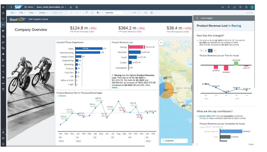 Image of sap analytics cloud